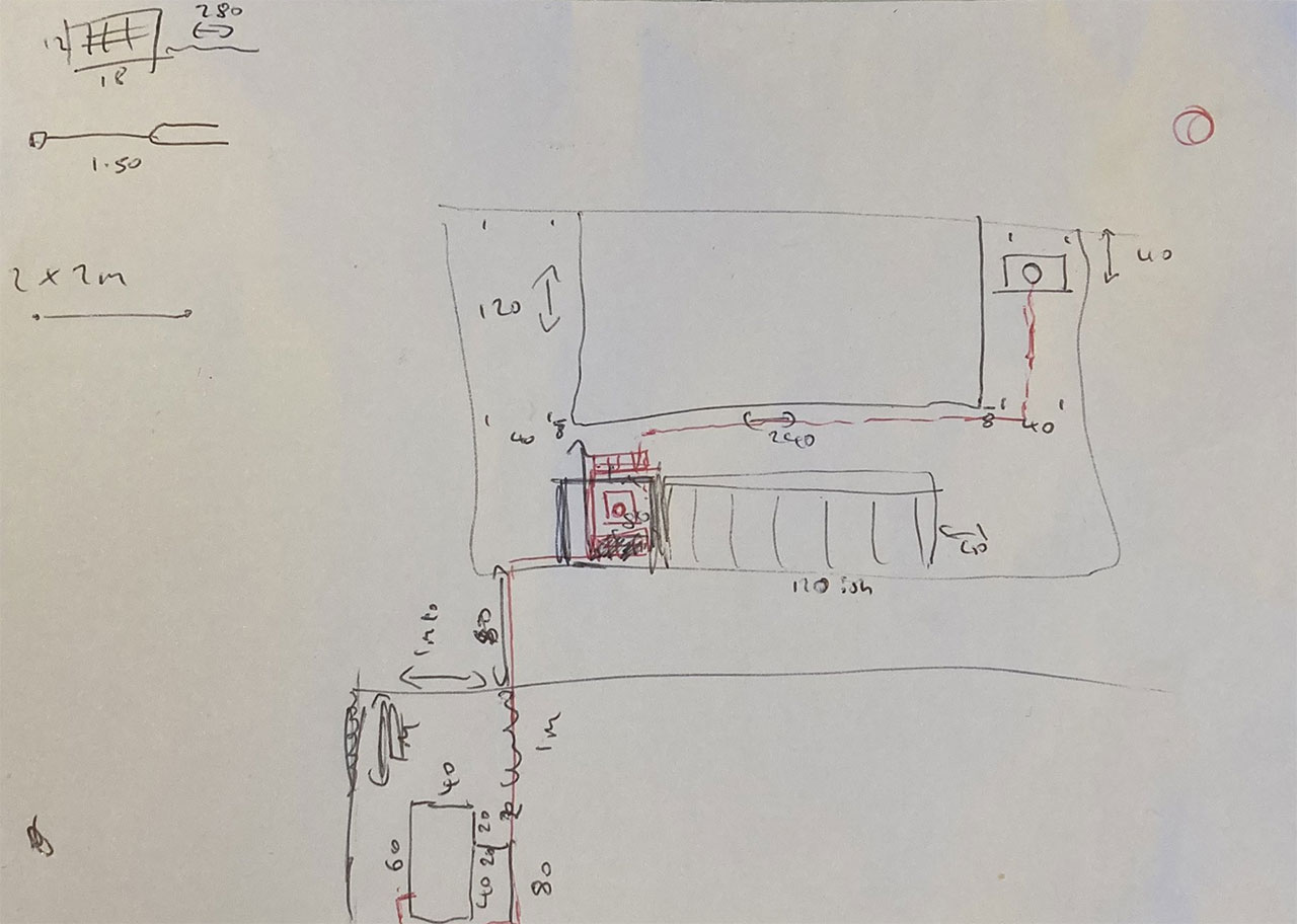 Outdoor Setup diagram